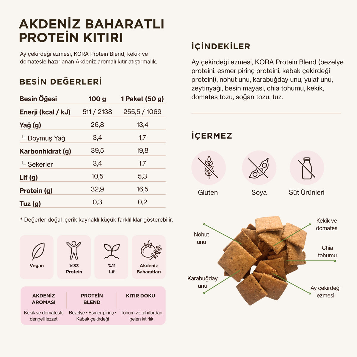 KORA Akdeniz Baharatlı Protein Kıtırı ürün görseli