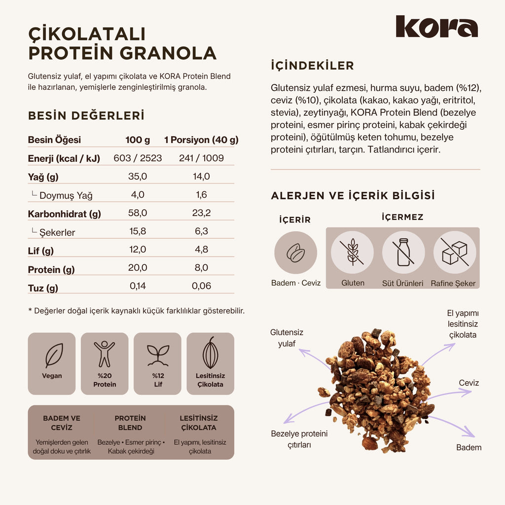 KORA Çikolatalı Protein Granola ürün detay görseli