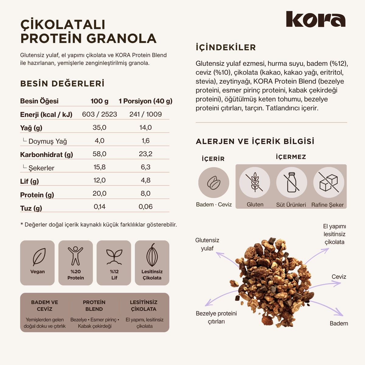 KORA Çikolatalı Protein Granola ürün detay görseli
