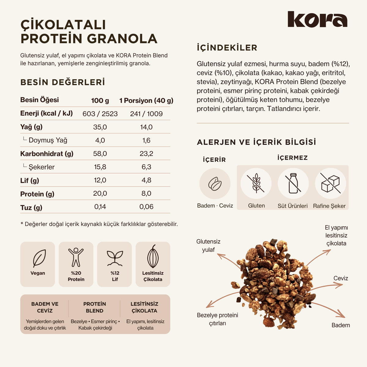 KORA Çikolatalı Protein Granola besin değerleri, içindekiler ve alerjen bilgisi