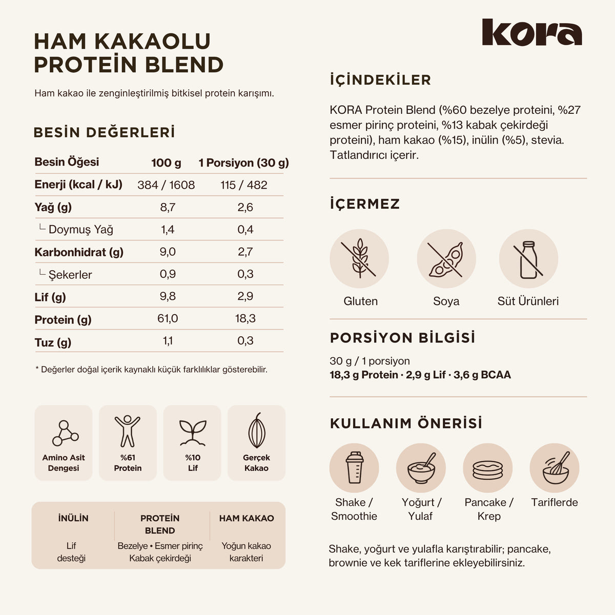 KORA Ham Kakaolu Protein Blend besin değerleri, içindekiler ve alerjen bilgisi