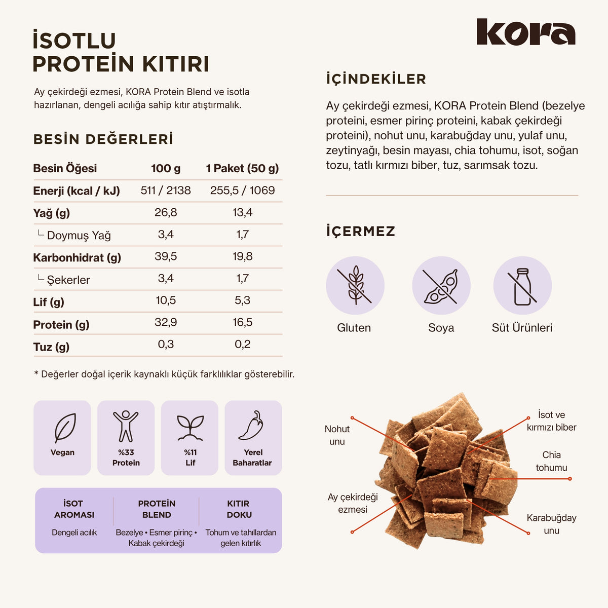 KORA İsotlu Protein Kıtırı ürün görseli