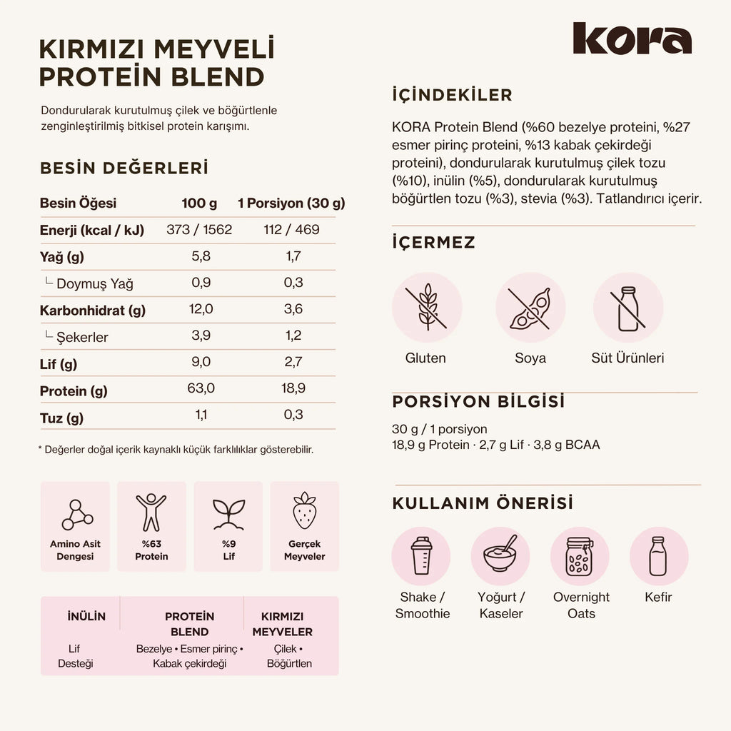 KORA Kırmızı Meyveli Protein Blend ürün detay görseli