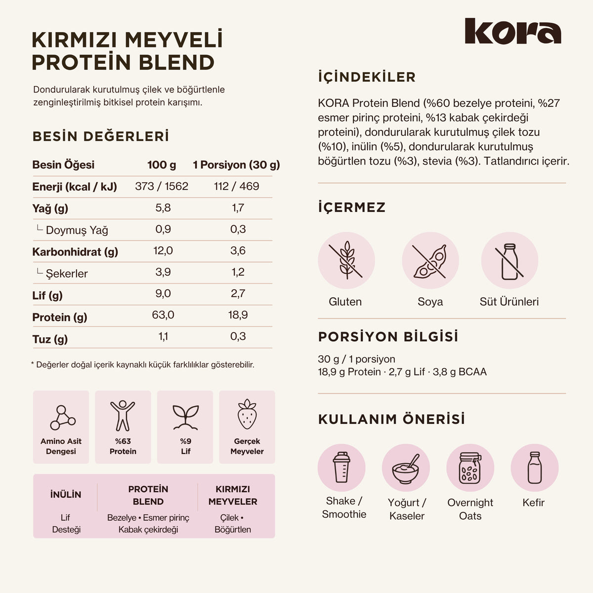 KORA Kırmızı Meyveli Protein Blend besin değerleri, içindekiler ve alerjen bilgisi