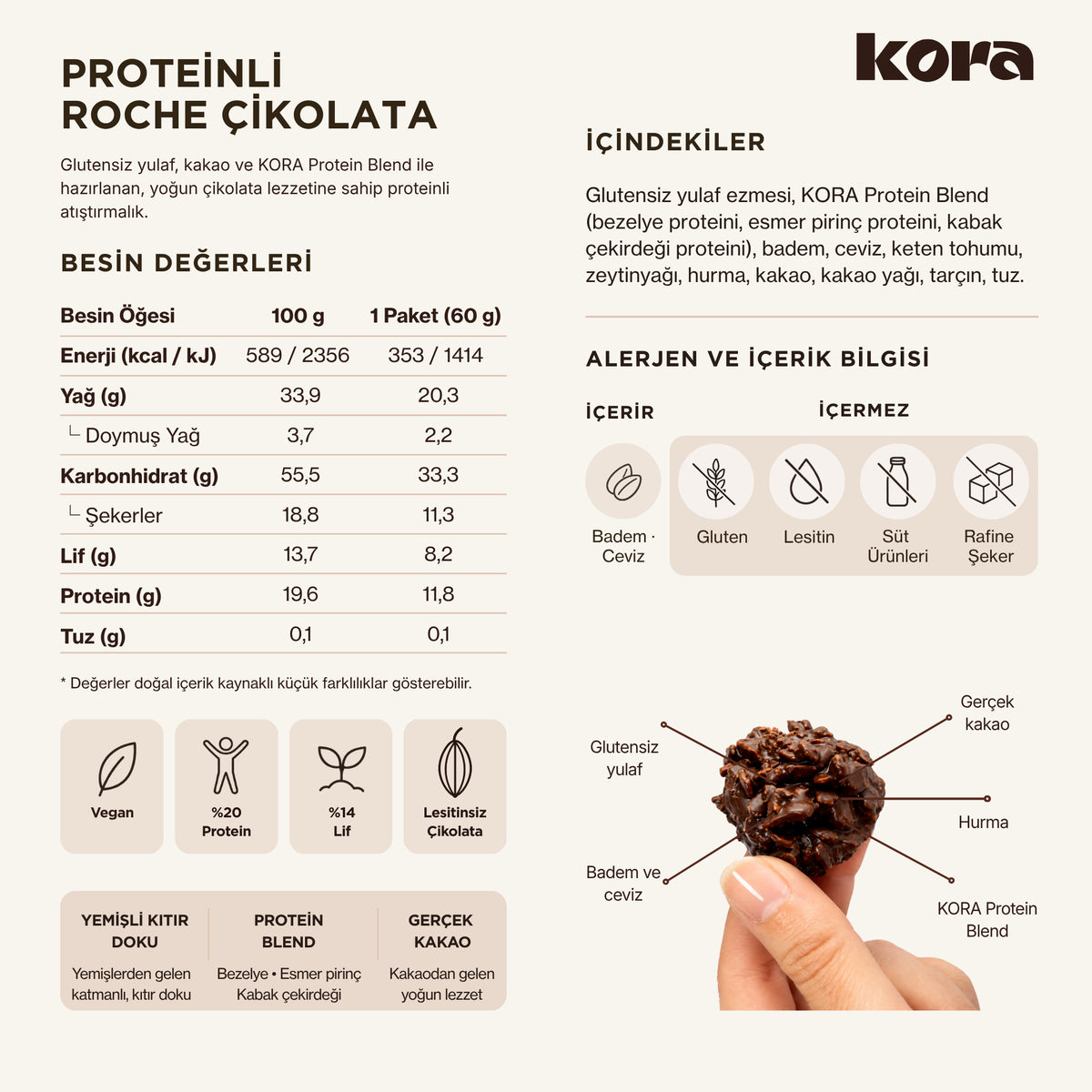 KORA Proteinli Roche Çikolata besin değerleri, içindekiler ve alerjen bilgisi