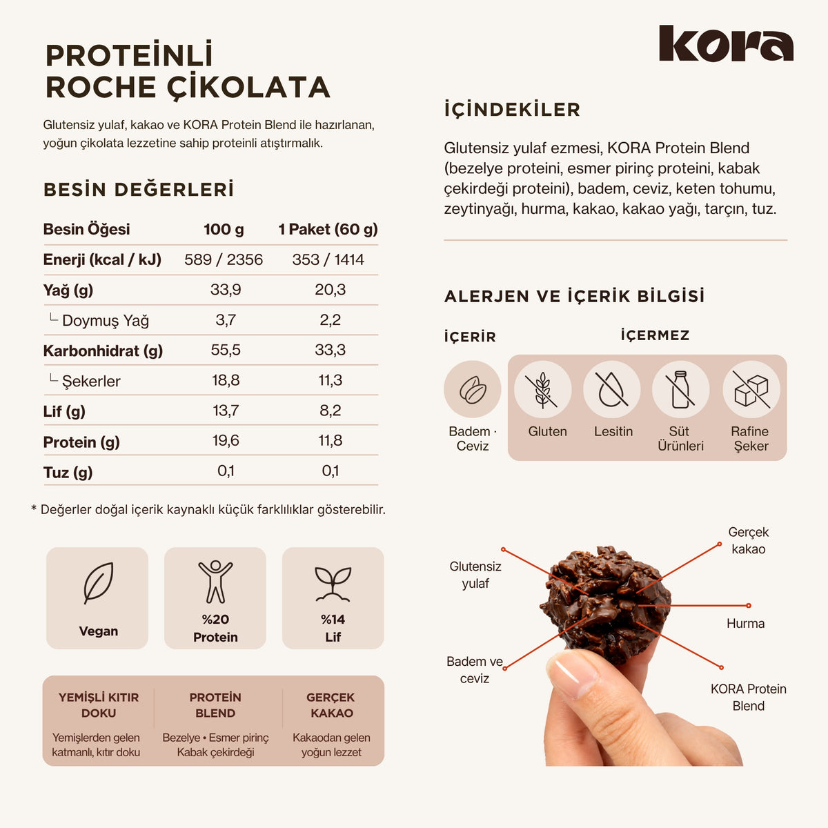 KORA Proteinli Roche Çikolata besin değerleri tablosu