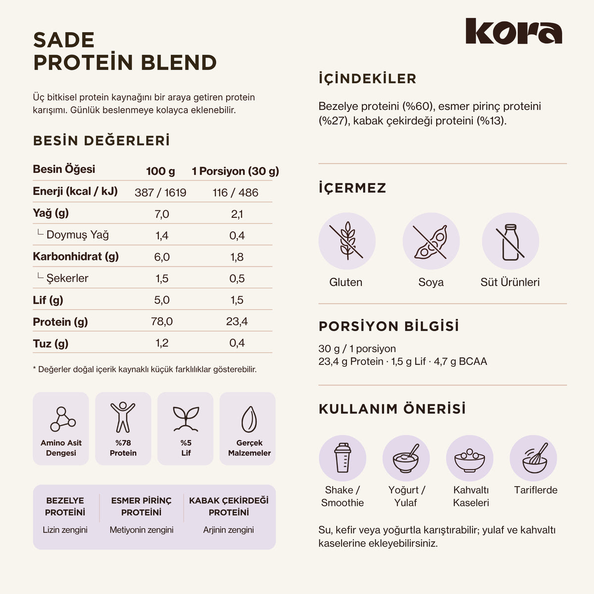 KORA Sade Protein Blend besin değerleri, içindekiler ve alerjen bilgisi