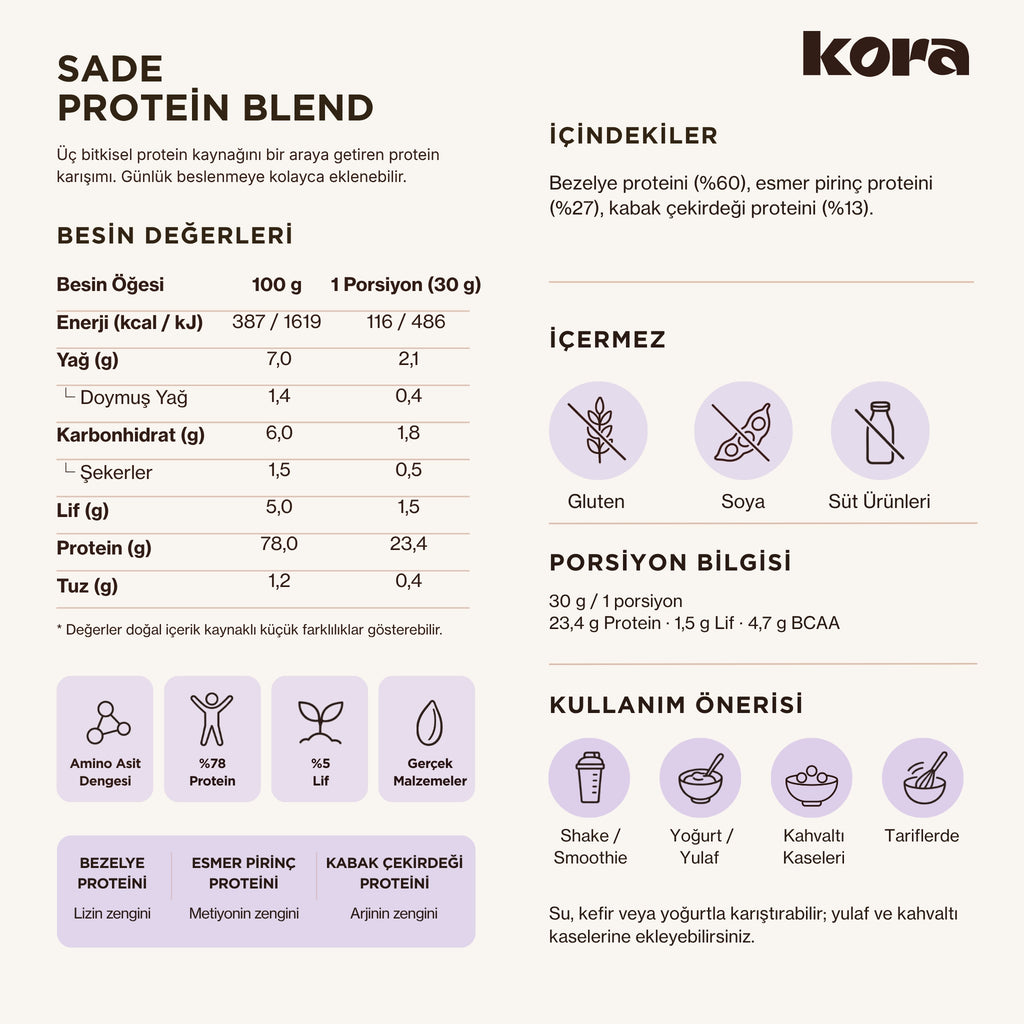 KORA Protein Blend ürün detay görseli